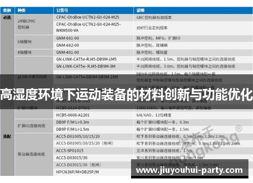 高湿度环境下运动装备的材料创新与功能优化